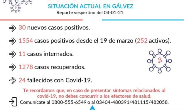 Coronavirus: la Junta de Defensa Civil informó 30 nuevos casos
