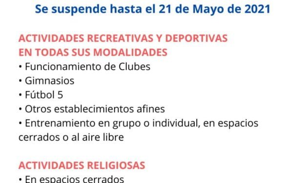 El Municipio adhiere a las medidas anunciadas este sábado por el gobernador