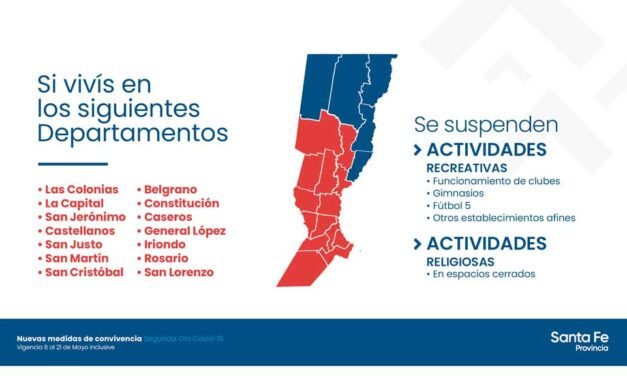 Nuevas restricciones para 14 departamentos en Santa Fe, incluido el San Jerónimo