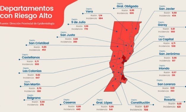 COVID-19: El gobierno provincial dio a conocer las nuevas medidas hasta el 23 de julio