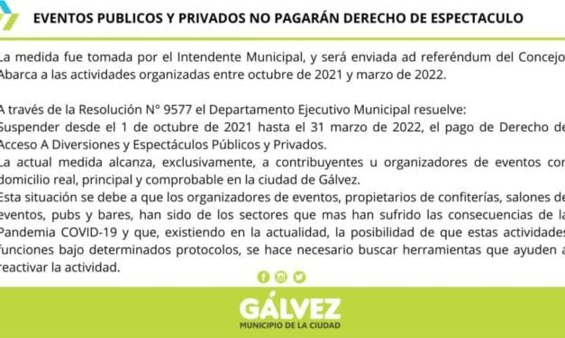 Modo reactivación: eventos públicos y privados no pagarán derecho de espectáculo