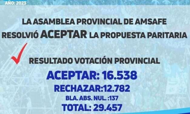 Los docentes públicos aceptaron la propuesta salarial y no habrá paros