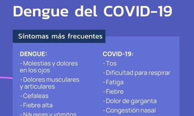 Dengue y Covid: cuáles son las diferencias entre ambas enfermedades
