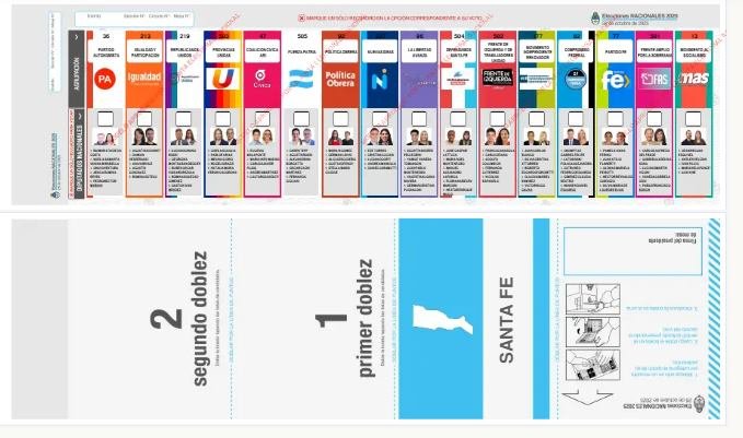 Elecciones 2025: qué se vota en la provincia de Santa Fe el próximo 26 de octubre