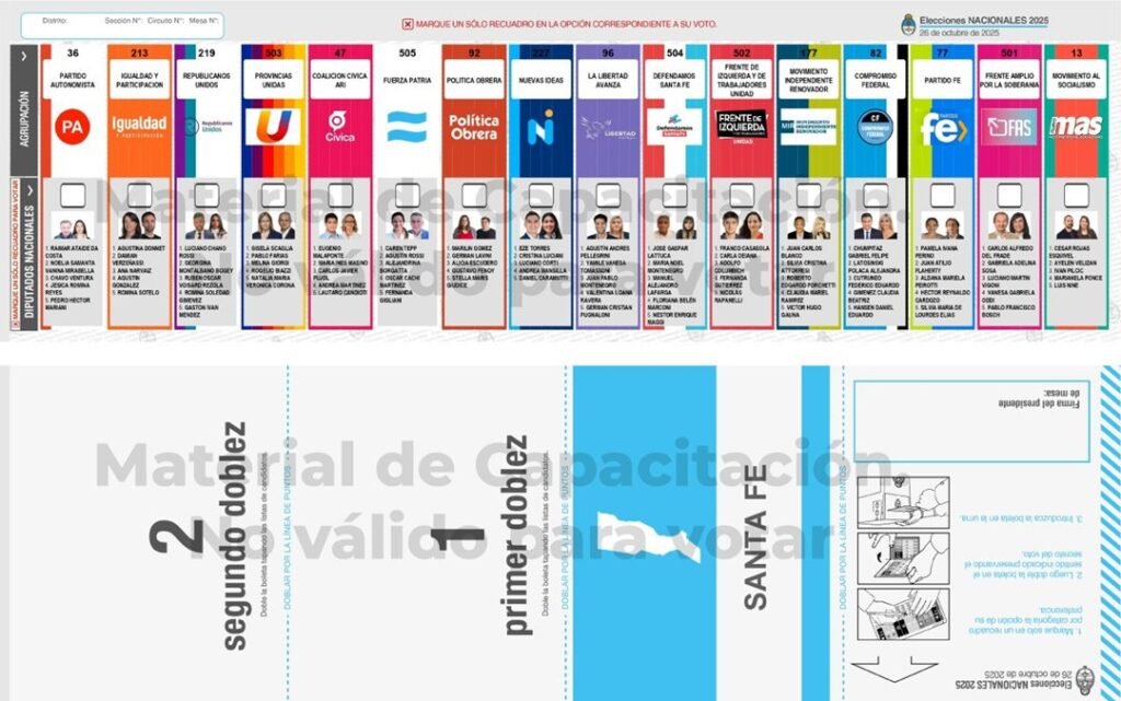 QUÉ VOTAMOS ESTE DOMINGO?