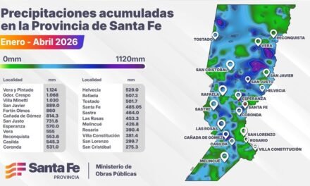 Con un pronóstico de Niño para la provincia, en apenas 4 meses llovió más que todo un año normal