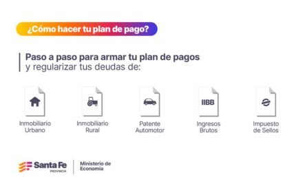 Plan de Financiamiento de Deudas: cómo realizar el trámite al que ya accedieron más de 3 mil santafesinos